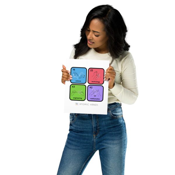 Female model holding a poster that shows science, technology, engineering, mathematics as elements with sign language with logo.